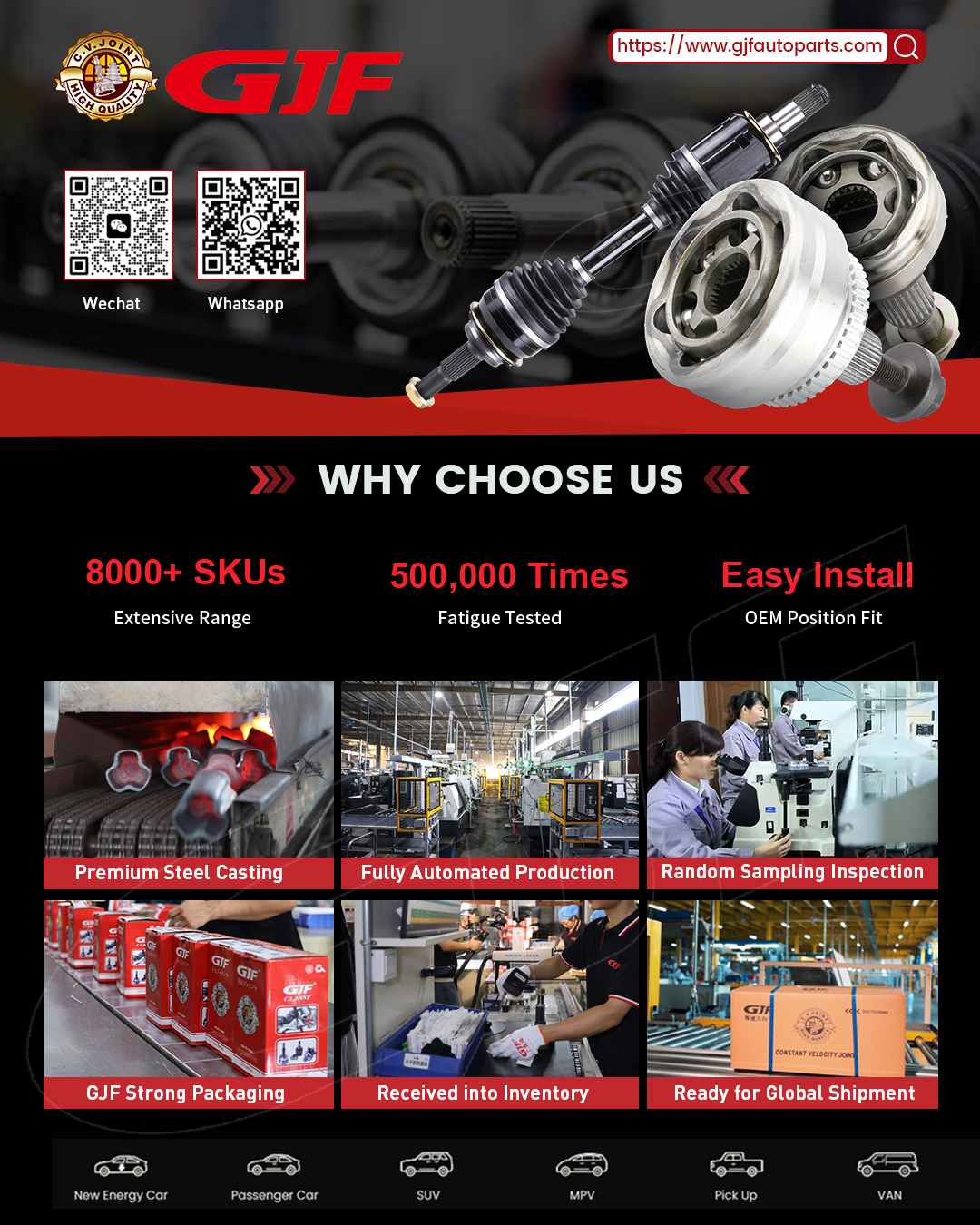 GJF Factory Ability Capacité d'usine GJF