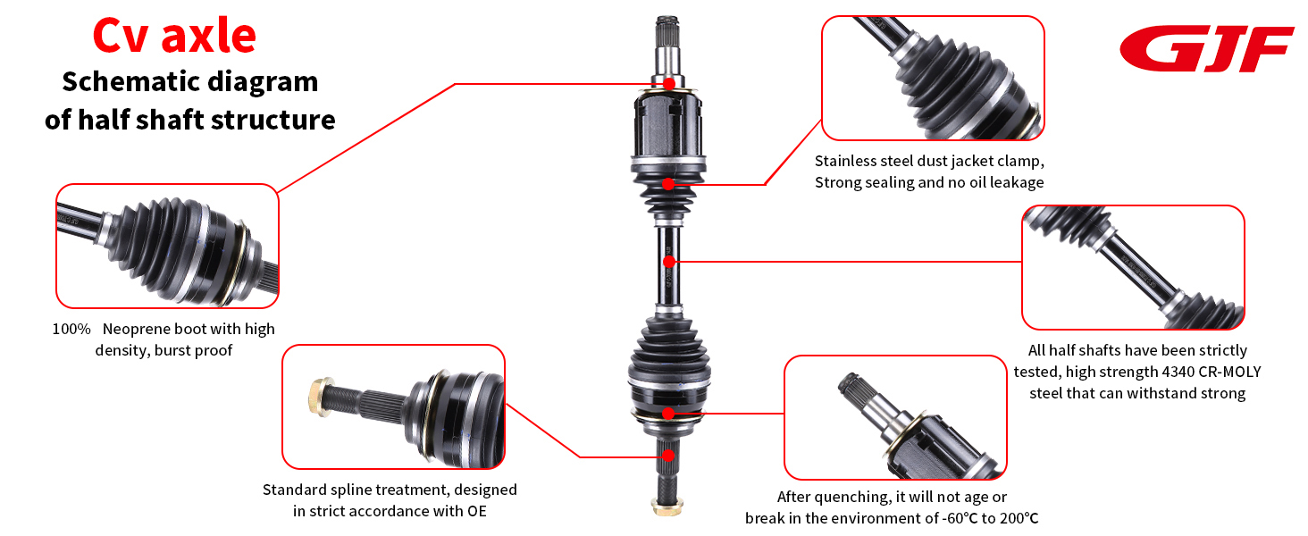 Ensemble d'essieu CV de haute qualité