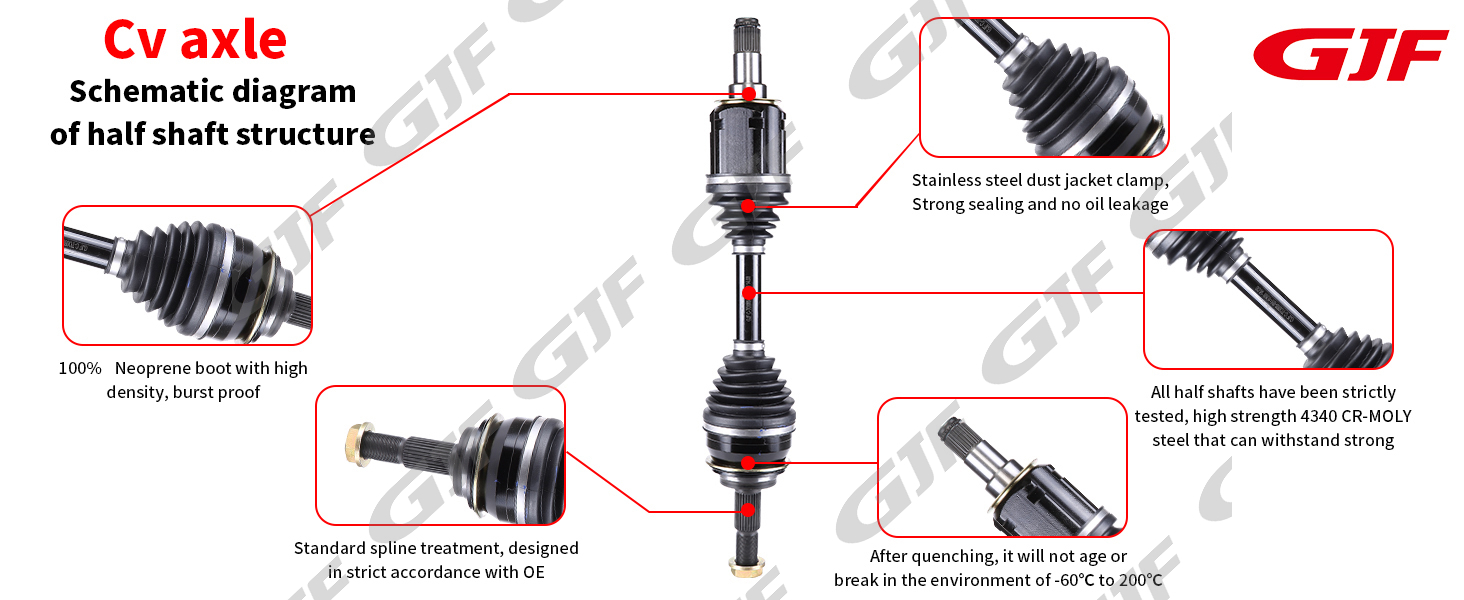 详情页1 详情页 1